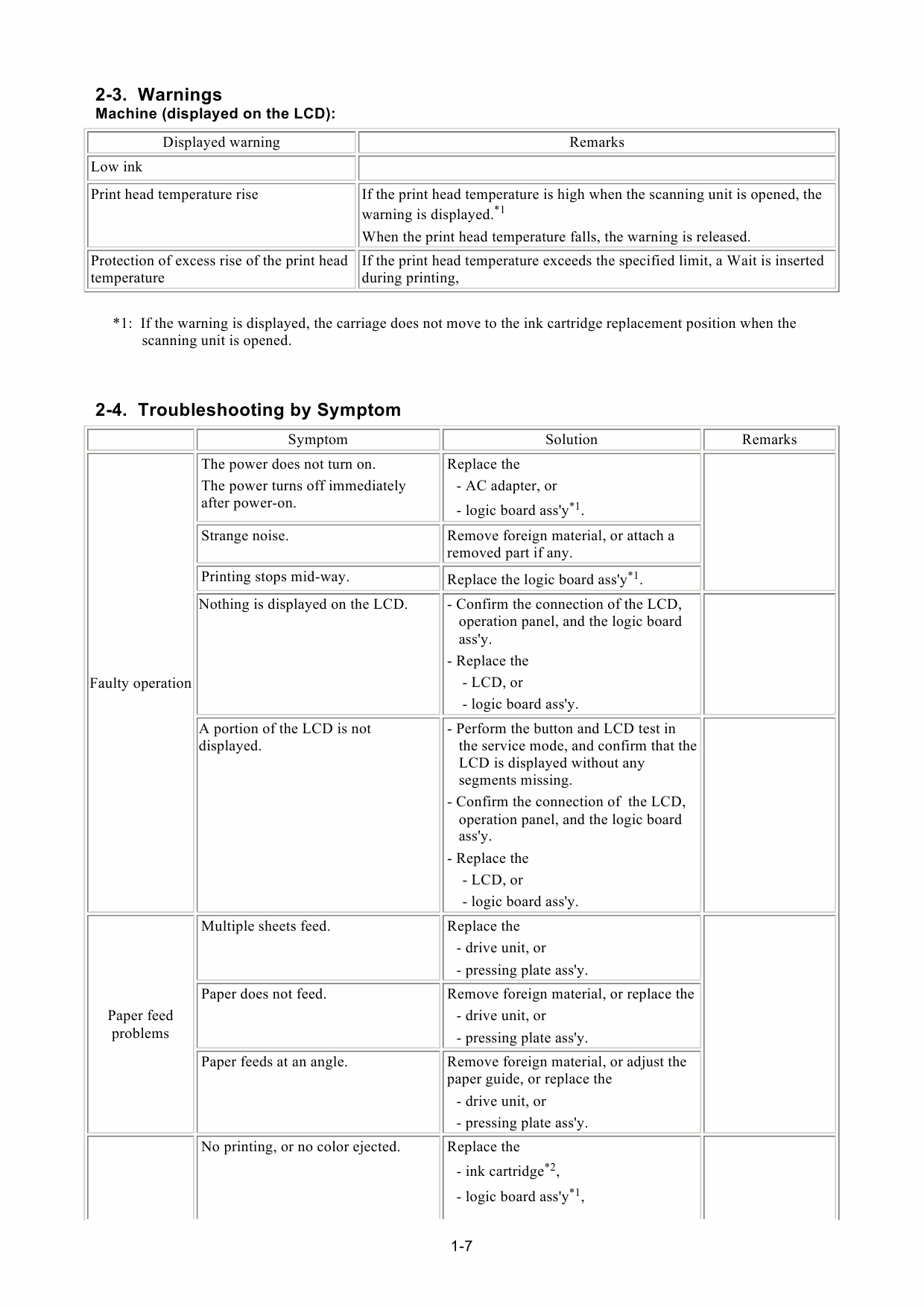 Canon PIXMA iP6220D Service Manual-3